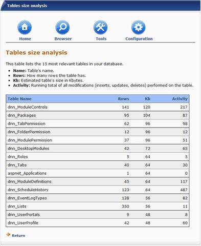 Tools > Database tables size