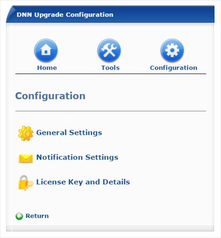 Configuration