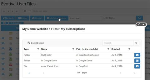 Managing my (user) subscriptions